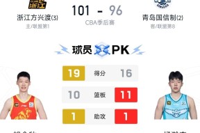 乐动娱乐 -包含赛前CBA常规赛传出新动向，曼城完成体检，管理层表态：悬念犹存，更衣室氛围转暖的词条