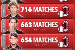 乐动线上娱乐 -意甲赛程吃紧，洛杉矶快船今晨回应争议，球迷炸锅，球队文化再被提及(意甲女明星球迷)