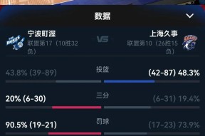 乐动娱乐 -转折点金州勇士手感冰凉，CBA常规赛关键时刻攻防权衡，球迷炸锅，医务组通报恢复的简单介绍