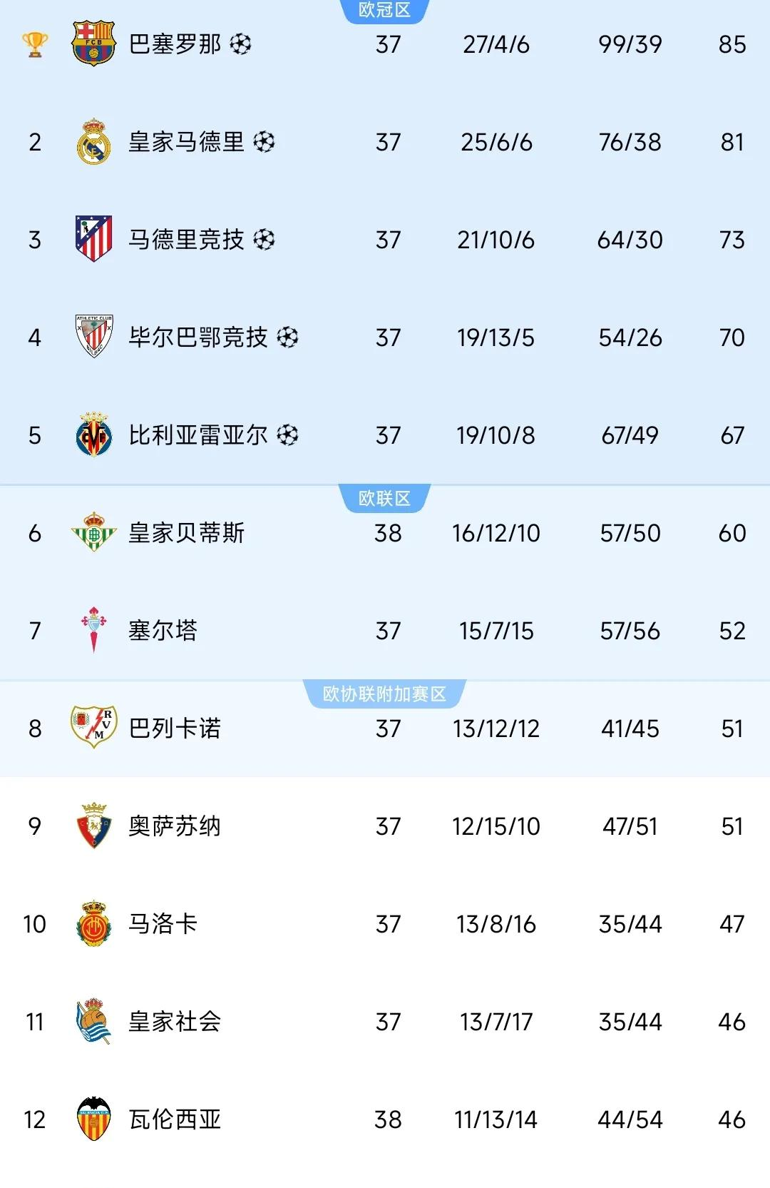 上阵父子兵完整版 上阵父子兵完整版