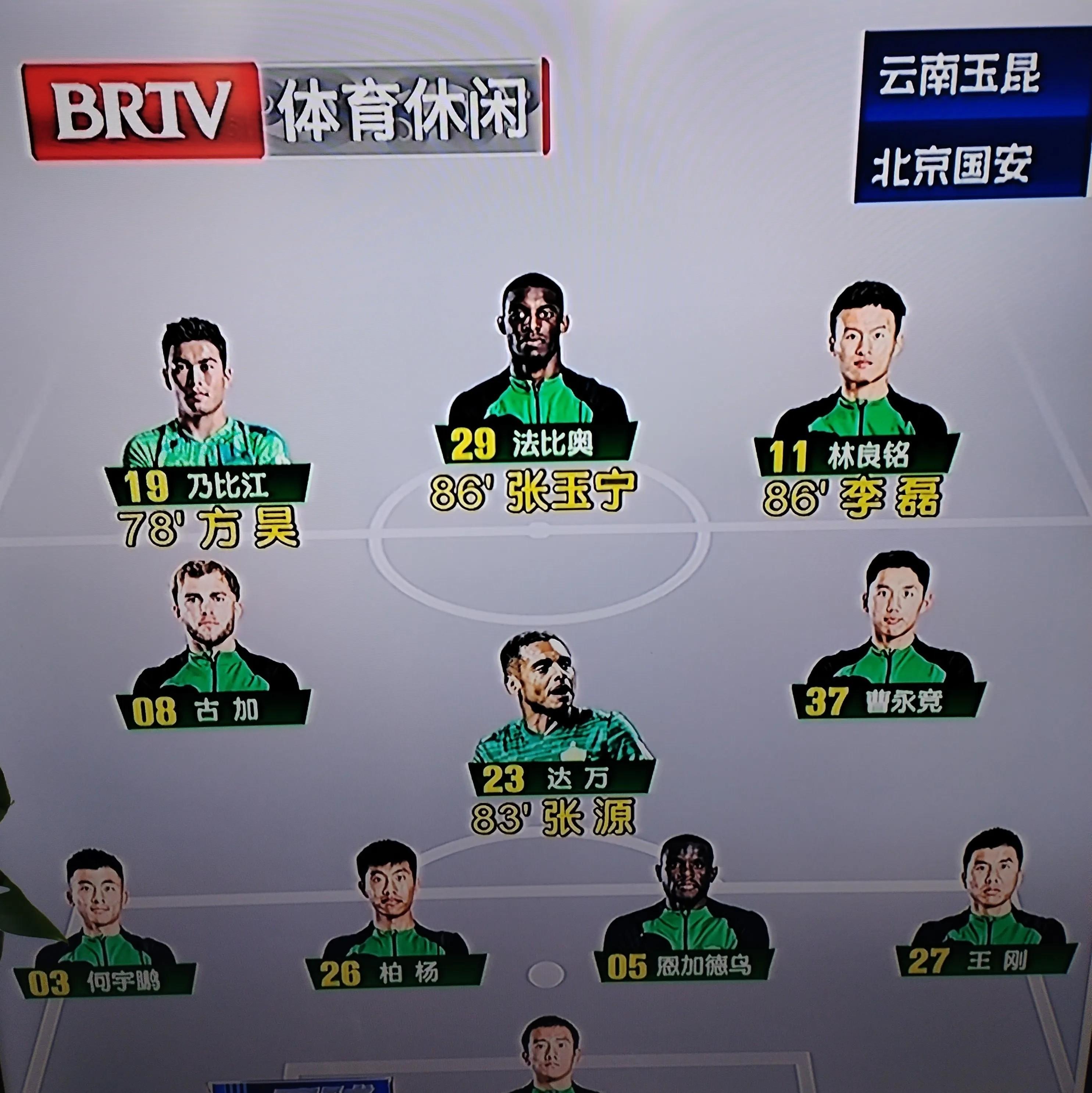 包含北京国安发布备战花絮;转会期刷新队史纪录;葡超任务艰巨;年轻球员得到机会的词条 包含北京国安发布备战花絮;转会期刷新队史纪录;葡超任务艰巨;年轻球员得到机会的词条