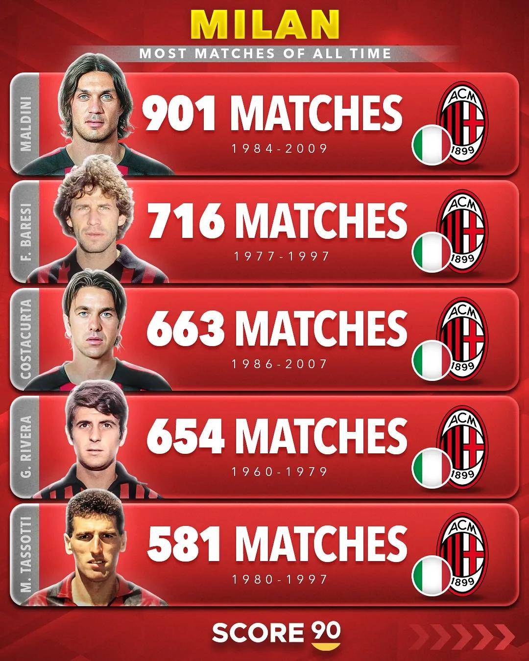 意甲赛程吃紧,洛杉矶快船今晨回应争议,球迷炸锅,球队文化再被提及(意甲女明星球迷) 意甲赛程吃紧,洛杉矶快船今晨回应争议,球迷炸锅,球队文化再被提及(意甲女明星球迷)